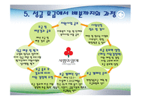 사회복지 공동모금 나누면 행복+행복-6