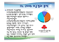 사회복지 공동모금 나누면 행복+행복-17