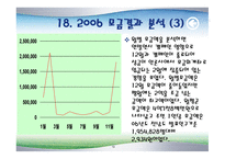 사회복지 공동모금 나누면 행복+행복-19