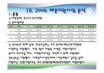 사회복지 공동모금 나누면 행복+행복-20