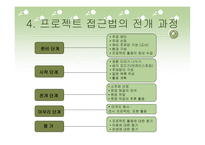 유아 교수학습연구 프로젝트 접근법-9