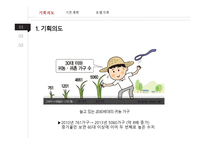 단행본 기획 세대 귀농희망자를 위한 멘토 서적 젊은 귀농스토리 파란 눈의 독립운동가 조지 쇼우-3