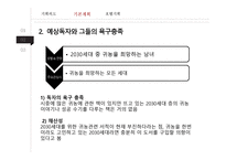 단행본 기획 세대 귀농희망자를 위한 멘토 서적 젊은 귀농스토리 파란 눈의 독립운동가 조지 쇼우-5