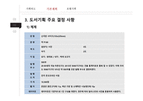 단행본 기획 세대 귀농희망자를 위한 멘토 서적 젊은 귀농스토리 파란 눈의 독립운동가 조지 쇼우-6