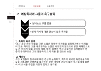단행본 기획 세대 귀농희망자를 위한 멘토 서적 젊은 귀농스토리 파란 눈의 독립운동가 조지 쇼우-12