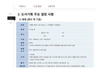 단행본 기획 세대 귀농희망자를 위한 멘토 서적 젊은 귀농스토리 파란 눈의 독립운동가 조지 쇼우-13