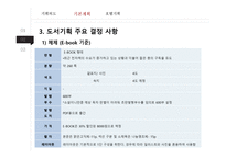 단행본 기획 세대 귀농희망자를 위한 멘토 서적 젊은 귀농스토리 파란 눈의 독립운동가 조지 쇼우-14