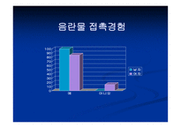 Pornography예술인 가외 설인가-8