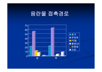 Pornography예술인 가외 설인가-9