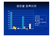 Pornography예술인 가외 설인가-10