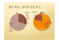 경마와 스포츠토토-13