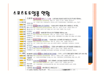 스포츠토토 너를 파헤쳐보자-5