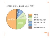 스포츠토토 너를 파헤쳐보자-10