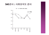 ADHD 아동을 위한 집단미술요법-14