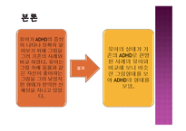 ADHD 아동을 위한 집단미술요법-20