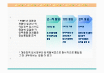 민족통일전선 운동-20