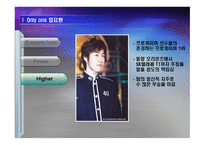 e스포츠팀 창단을 통한 신한 브랜드 가치 제고 방안-12