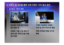 e스포츠팀 창단을 통한 신한 브랜드 가치 제고 방안-18