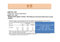 놀이미술활동 이유아의 일상적 스트레스 감소에 미치는 영향-8