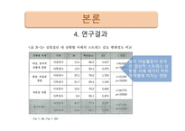 놀이미술활동 이유아의 일상적 스트레스 감소에 미치는 영향-17