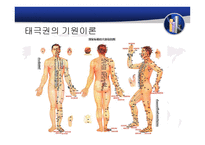 중국의 민간운동-4