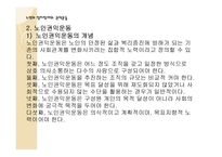 노인의 정치참여와 권익운동-7