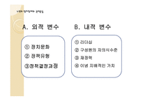 노인의 정치참여와 권익운동-11