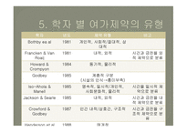 레저스포츠 스키장의 여가 제약요인-7