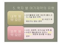 레저스포츠 스키장의 여가 제약요인-8