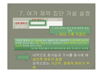 레저스포츠 스키장의 여가 제약요인-15