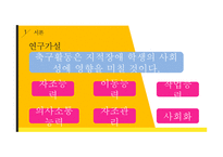 지적장애학생의 축구 활동 참여가 사회성에 미치는 영향-4