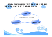 스포츠심리상담사의 이해-6