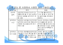 스포츠심리상담사의 이해-11