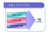 재활스포츠 Rehabilitation Sport-4