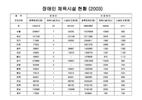 재활스포츠 Rehabilitation Sport-17