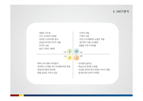 삼익스포츠 품질관리-13