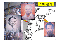 동학농민운동 레포트-4