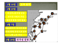 동학농민운동 레포트-5