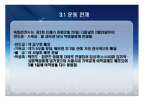운동 한국민족운동사의 인식-13