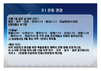 운동 한국민족운동사의 인식-15