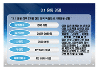 운동 한국민족운동사의 인식-17