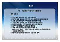 운동 한국민족운동사의 인식-19