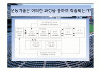 운동 기술의 학습-4