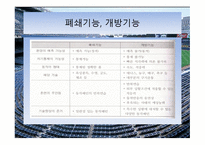 운동 기술의 학습-17