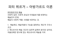 아방가르드 예술-5