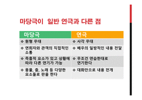 마당극 독립운동가 김철-5