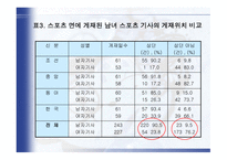 스포츠와 여성 SportsGenderandSocialrelations-19