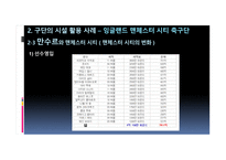 스포츠시설의 인적자원관리 성공사례-19