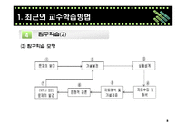 교수학습방법과 eLearning-8
