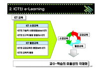 교수학습방법과 eLearning-17